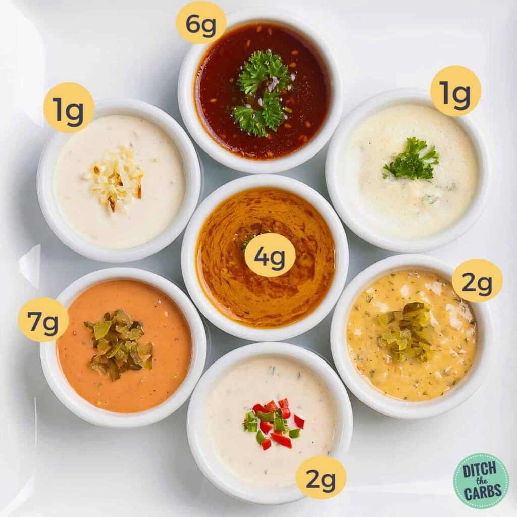 Diagram showing the carb values in various sources